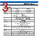 MB90P641APFV Datasheet HTML 3Page - fujitsu semiconductor 