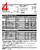 SY88823V Datasheet HTML 4Page - Micrel Semiconductor 