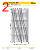 KTS-R-110 Datasheet HTML 2Page - Cooper Bussmann, Inc. 