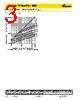 KTS-R-110 Datasheet HTML 3Page - Cooper Bussmann, Inc. 