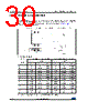 M24C08-R Datasheet HTML 30Page - STMicroelectronics 