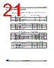 M24C08-R Datasheet HTML 21Page - STMicroelectronics 
