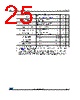 M24C08-R Datasheet HTML 25Page - STMicroelectronics 