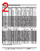 AND064VT8-HB-LED Datasheet HTML 2Page - Purdy Electronics Corporation 