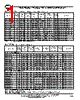 AND771GST-LED Datasheet HTML 1Page - List of Unclassifed Manufacturers 