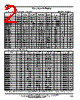 AND771GST-LED Datasheet HTML 2Page - List of Unclassifed Manufacturers 