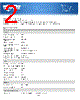 INTERNET900U Datasheet HTML 2Page - Tripp Lite. All Rights Reserved 