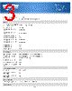 INTERNETOFFICE300 Datasheet HTML 3Page - Tripp Lite. All Rights Reserved 