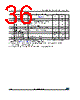 M95512-R Datasheet HTML 36Page - STMicroelectronics 