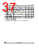 M95512-R Datasheet HTML 37Page - STMicroelectronics 