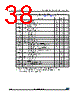 M95512-R Datasheet HTML 38Page - STMicroelectronics 