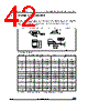 M95512-R Datasheet HTML 42Page - STMicroelectronics 