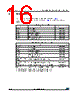 M95512-R Datasheet HTML 16Page - STMicroelectronics 
