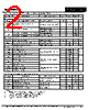 SW80N08B Datasheet HTML 2Page - Xian Semipower Electronic Technology Co., Ltd. 