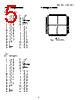 HV5530 Datasheet HTML 5Page - Supertex, Inc 