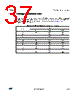 LED2001 Datasheet HTML 37Page - STMicroelectronics 
