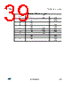 LED2001 Datasheet HTML 39Page - STMicroelectronics 