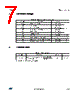 LED2001 Datasheet HTML 7Page - STMicroelectronics 