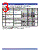7130LA55P Datasheet HTML 3Page - Integrated Device Technology 