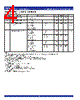 7130LA55P Datasheet HTML 4Page - Integrated Device Technology 