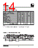 ICS200 Datasheet HTML 14Page - Integrated Circuit Systems 