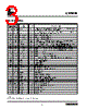 ICS200 Datasheet HTML 3Page - Integrated Circuit Systems 