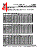ICS570B Datasheet HTML 4Page - Integrated Circuit Systems 