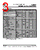 ICS570B Datasheet HTML 3Page - Integrated Circuit Systems 