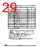M24C32-R Datasheet HTML 29Page - STMicroelectronics 