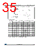 M24C32-R Datasheet HTML 35Page - STMicroelectronics 