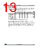 M24C32-R Datasheet HTML 13Page - STMicroelectronics 