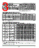 IDT7134LA55P Datasheet HTML 3Page - Integrated Device Technology 