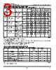 IDT7142LA55C Datasheet HTML 3Page - Integrated Device Technology 