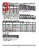 IDT7130LA55F Datasheet HTML 3Page - Integrated Device Technology 