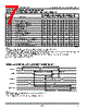 IDT7134LA55JB Datasheet HTML 7Page - Integrated Device Technology 