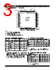 IDT7142LA55P Datasheet HTML 3Page - Integrated Device Technology 
