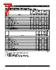 IDT7142LA55PI Datasheet HTML 7Page - Integrated Device Technology 
