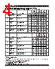 IDT7142LA55PI Datasheet HTML 4Page - Integrated Device Technology 