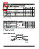 IDT7142LA55PI Datasheet HTML 5Page - Integrated Device Technology 