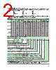 HFV7/024-H6SPTM-R Datasheet HTML 2Page - Hongfa Technology 