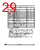 M24C64-R Datasheet HTML 29Page - STMicroelectronics 
