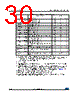 M24C64-R Datasheet HTML 30Page - STMicroelectronics 