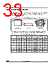 M24C64-R Datasheet HTML 33Page - STMicroelectronics 