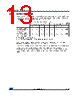 M24C64-R Datasheet HTML 13Page - STMicroelectronics 