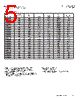 DR74-3R3-R. Datasheet HTML 5Page - List of Unclassifed Manufacturers 