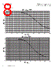 DR74-3R3-R. Datasheet HTML 8Page - List of Unclassifed Manufacturers 