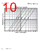 DR74-3R3-R. Datasheet HTML 10Page - List of Unclassifed Manufacturers 