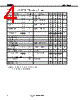 UPC1663 Datasheet HTML 4Page - NEC 