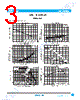2SC3649-R Datasheet HTML 3Page - Guangdong Kexin Industrial Co.,Ltd 