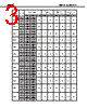 RD82EB2 Datasheet HTML 3Page - NEC 